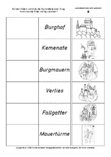 Flip-Flap-Bestandteile-einer-Burg.pdf